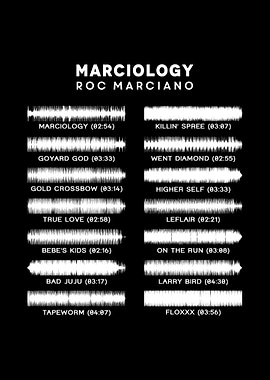 Roc Marciano