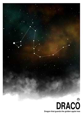 Draco Constellation
