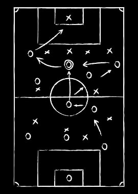 Football Play Strategy