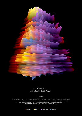 Queen - A Night at the Opera (1975) - 3D Album style