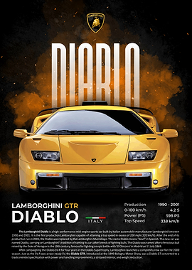 Lamborghini Diablo GTR