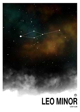 Leo Minor Constellation