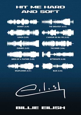 Billie Eilish 'HIT ME HARD AND SOFT' Album Soundwave Art