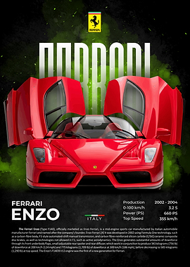 Ferrari Enzo Supercar