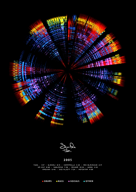 Sigur Rós - Takk - (2005) - Circular