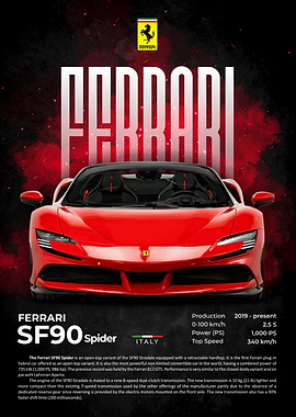 Ferrari SF90 Spider