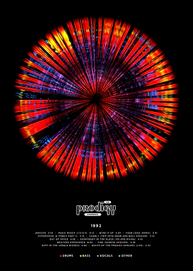 The Prodigy - The Prodigy Experience (1991) - Circular