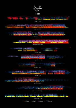 Sigur Rós - Takk - (2005) - Tracklist