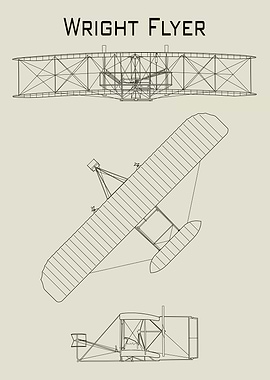 Wright Flyer Blueprint