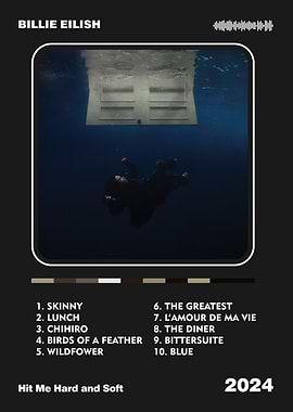 Billie Eilish Track List