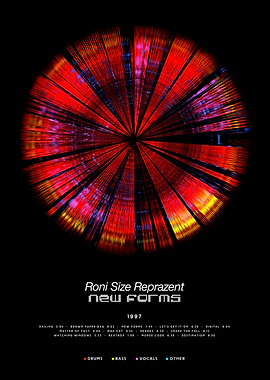 Roni Size & Reprazent - New Forms (1997) - Circular