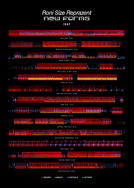Roni Size & Reprazent - New Forms (1997) - Tracklist