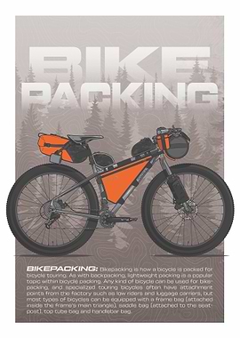 Ride Bikepacking Touring Definition Poster