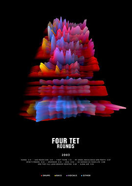 Four Tet - Rounds (2003) - 3D