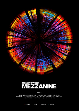 Massive Attack - Mezzanine (1998) - Circular