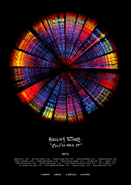 Rolling Stones - Exile on Main St. (1972) - Circular