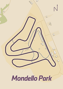 Mondello Park Track Map