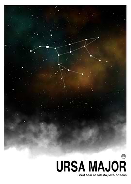 Ursa Major Constellation