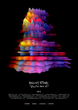 Rolling Stones - Exile on Main St. (1972) - 3D