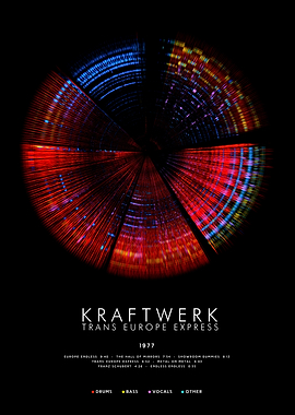 Kraftwerk - Trans-Europe Express (1977) - Circular