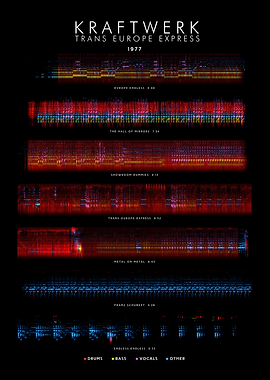 Kraftwerk - Trans-Europe Express (1977) - Tracklist