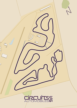 Race Track Map