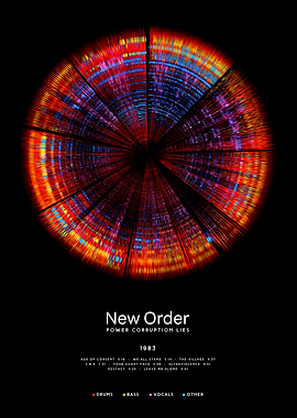 New Order - Power, Corruption & Lies (1983) - Circular