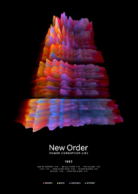 New Order - Power, Corruption & Lies (1983) - 3D