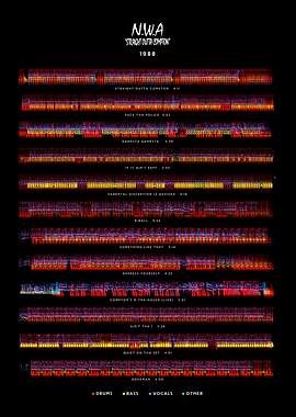 N.W.A. - Straight Outta Compton (1988) - Tracklist