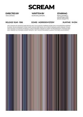 Scream Movie Poster