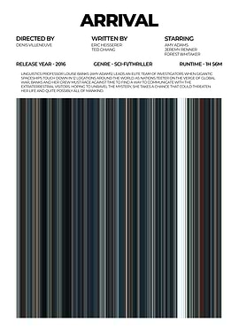 Arrival Movie Poster