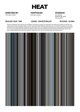 Heat Movie Poster