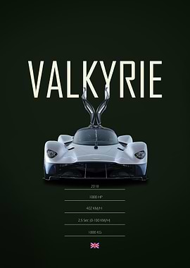 2018 Aston Martin Valkyrie