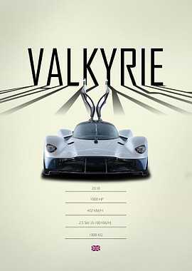 2018 Aston Martin Valkyrie