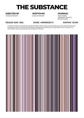 The Substance Movie Poster