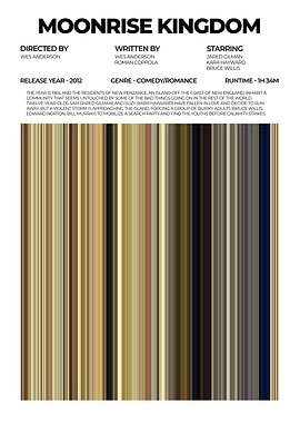 Moonrise Kingdom Movie Poster