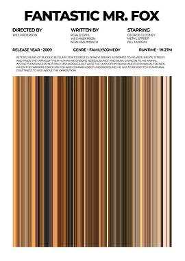 Fantastic Mr. Fox Movie Poster