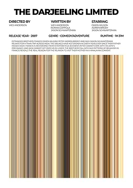 The Darjeeling Limited Poster