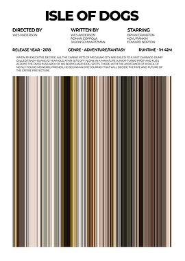 Isle of Dogs Movie Poster