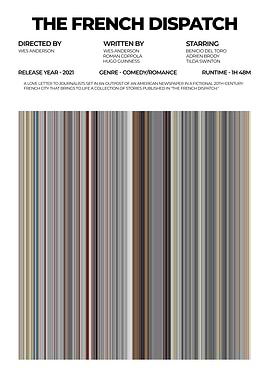 The French Dispatch Movie Poster