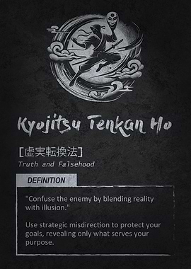Kyojitsu Tenkan Ho - Ninja Mindset Motivation