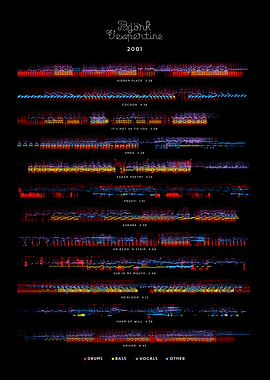 Björk - Vespetine (2001) - Tracklist