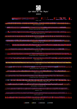 Fifty Cent - Get Rich or Die Tryin_ (2003) - Tracklist