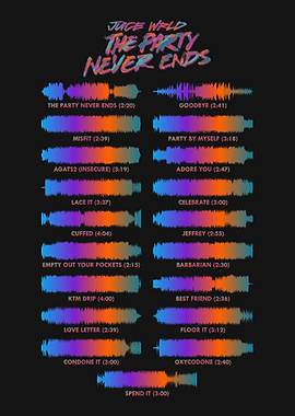 Juice WRLD 'The Party Never Ends' Soundwave Art