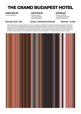 The Grand Budapest Hotel Poster