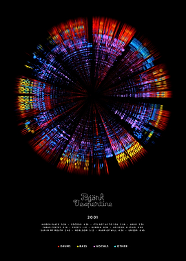 Björk - Vespetine (2001) - Circular