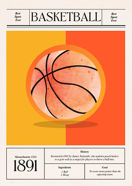 Basketball History Poster