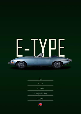 1961 Jaguar E-Type