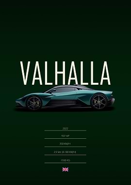 2022 Aston Martin Valhalla