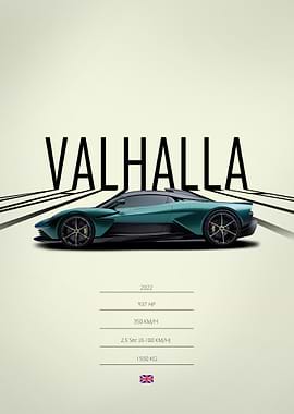 2022 Aston Martin Valhalla